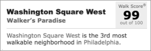 washington-square-west-score